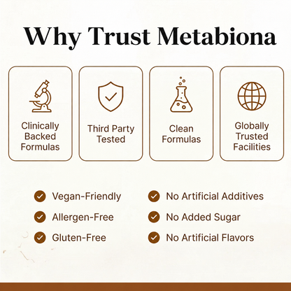 Metabiona Ceylon Cinnamon Complex, High Strength with MCT Oil