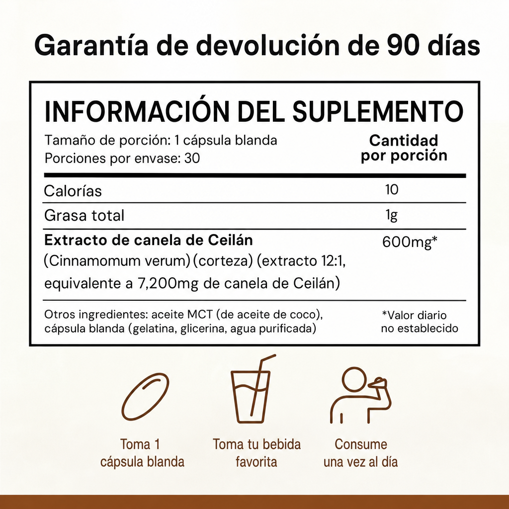 Metabiona Complejo de Canela de Ceilán, Alta Concentración con Aceite MCT