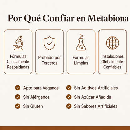 Metabiona Complejo de Canela de Ceilán, Alta Concentración con Aceite MCT
